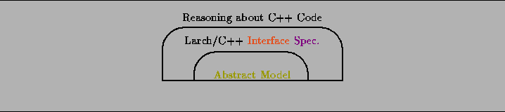 \begin{figure}\vspace{-2ex} \begin{flushleft}\rule{\textwidth}{0.01in}\end{flush...
...in{flushleft}\rule{\textwidth}{0.01in}\end{flushleft} \vspace{-2ex}
\end{figure}