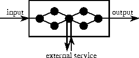 \begin{figure}
\begin{center}
\epsfig {file=WhiteBoxExtFig.eps}\end{center}\end{figure}