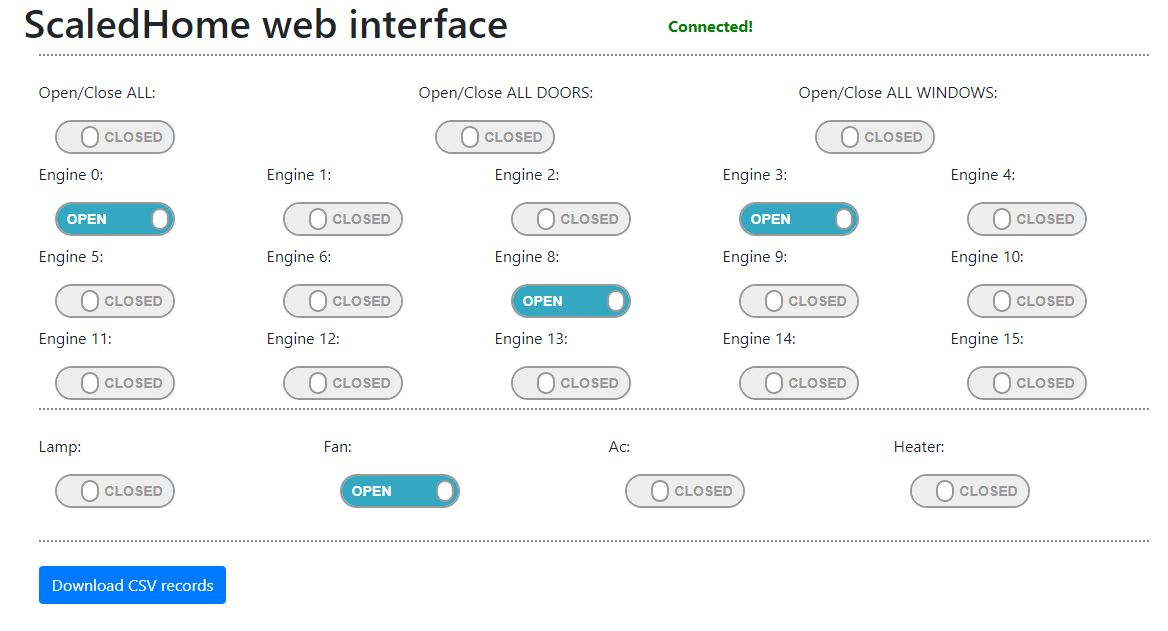 The experiment control interface