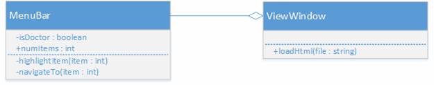 Macintosh HD:Users:ethanempe:Dropbox:ClassDiagram.png