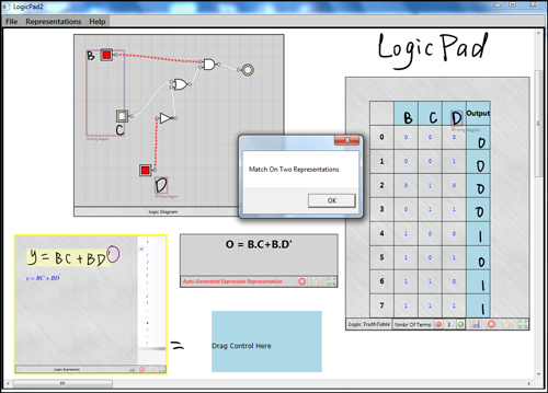 LogicPad's main window with three boolean function representations.