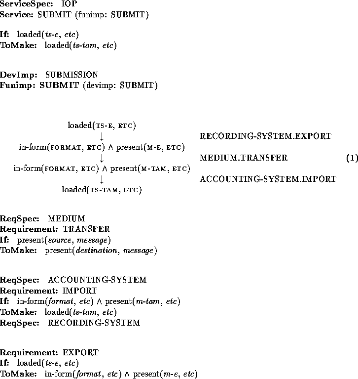 \begin{figure*}
{\bf ServiceSpec: } IOP\ {\vspace{1pc}{\bf Service: }SUBMIT }{(...
 ...dge$
{\rm{present}}({\it{m-e\/}}, {\it{etc\/}})\index{present}\ }
\end{figure*}