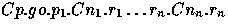 $Cp.go.p_{1}.Cn_{1}.r_{1}\ldots r_{n}.Cn_{n}.r_{n}$