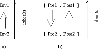 \begin{figure}
\begin{center}

\includegraphics {cougoulic.eps}
\end{center}\end{figure}