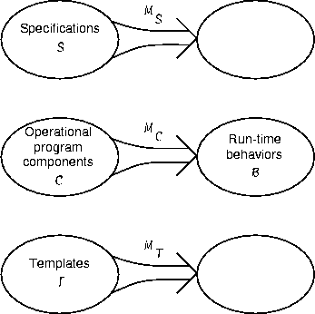 \begin{figure}
\begin{center}
\leavevmode 
\epsffile{fig2.75m.eps}\end{center}\end{figure}