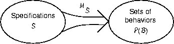 \begin{figure}
\begin{center}
\leavevmode 
\epsffile{fig3.75m.eps}\end{center}\end{figure}