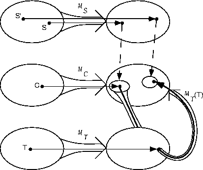 \begin{figure}
\begin{center}
\leavevmode 
\epsffile{fig5.75m.eps}\end{center}\end{figure}