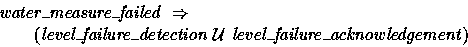 \begin{displaymath}
water\_measure\_failed ~\implies~ \\ \t1 (level\_failure\_detection ~{\cal U}~level\_failure\_acknowledgement) \end{displaymath}