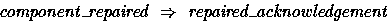 \begin{displaymath}
component\_repaired ~\implies~ repaired\_acknowledgement \end{displaymath}