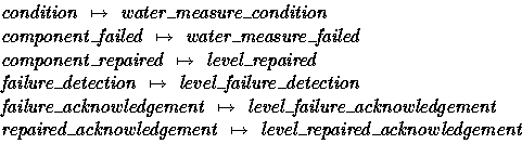 \begin{displaymath}
condition ~\mapsto~ water\_measure\_condition \\ component\_...
 ...d\_acknowledgement ~\mapsto ~ level\_repaired\_acknowledgement \end{displaymath}