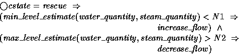 \begin{displaymath}
\bigcirc{cstate} = rescue ~\implies \\ ({min\_level\_estimat...
 ...tity,steam\_quantity)} \gt N2 ~\implies~\\ \t9 decrease\_flow) \end{displaymath}