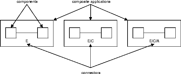 \begin{figure}
\centerline{
\psfig {figure=figure1.epsi}
}\end{figure}