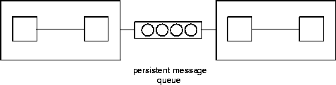 \begin{figure*}
\centerline{
\psfig {figure=figure2.epsi}
}\end{figure*}