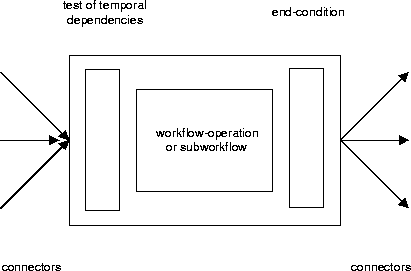 \begin{figure}
\centerline{
\psfig {figure=figure4.epsi}
}\end{figure}