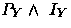 $P_Y\; \mbox{$\wedge$}{}\;\; I_Y$