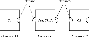 \epsfig {file=fig14.eps, height=3.0cm}
