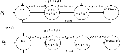 \begin{figure}
 \centering
 
\epsfig {figure=fischerprotocol.ps,clip=,bbllx=40,bblly=400,bburx=560,bbury=660,width=.6\textwidth}\end{figure}