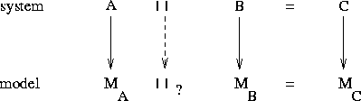 \begin{figure}
 \centering
 
\epsfig {figure=compo.eps}\end{figure}